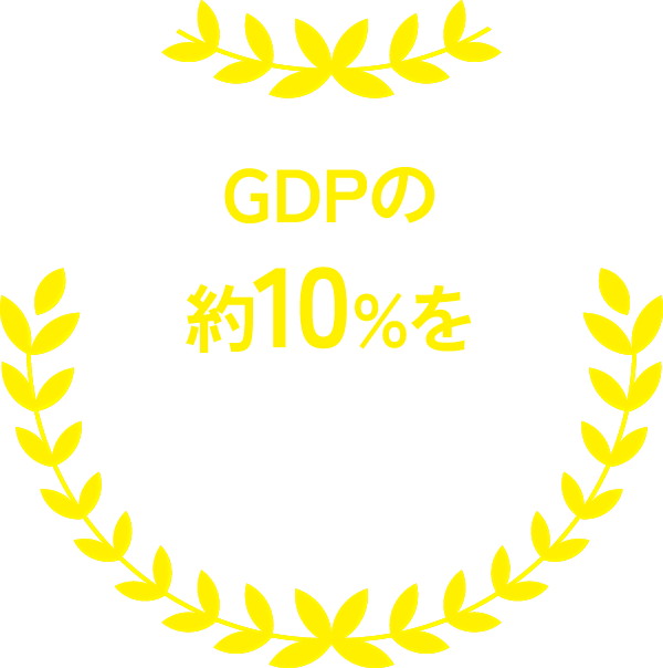 GDPの約10%をOFW※がしめている※海外出稼ぎ労働者※2024年時点